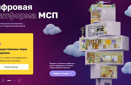 На Цифровой платформе МСП.РФ запущен сервис по выбору франшизы для открытия бизнеса